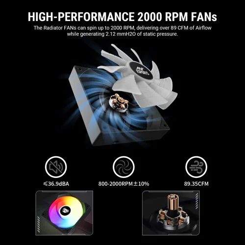 Ant Esports ICEStorm-240 ARGB CPU Liquid Cooler with Temperature Display